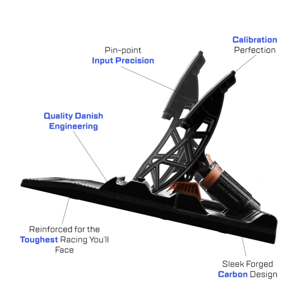 Asetek Racing Initium Pedals