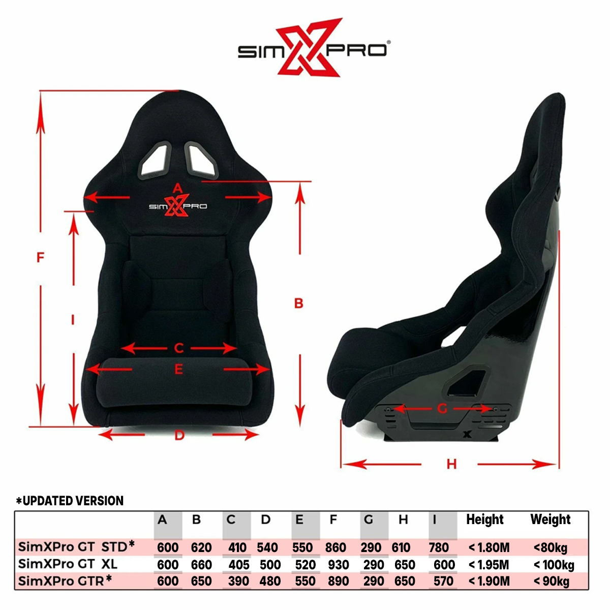 SimXPro GT simraceræksæde i sort med polstret sidde- og rygstøtte, designet til realistisk racingoplevelse